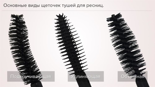 Как правильно красить тушью ресницы?